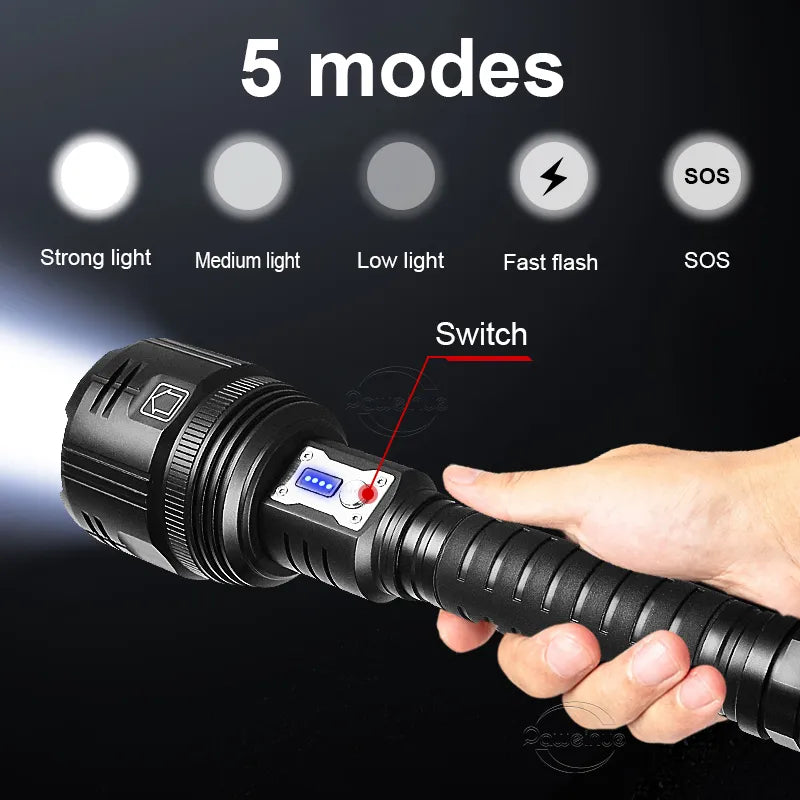 USB Rechargeable Powerful LED Flashlight