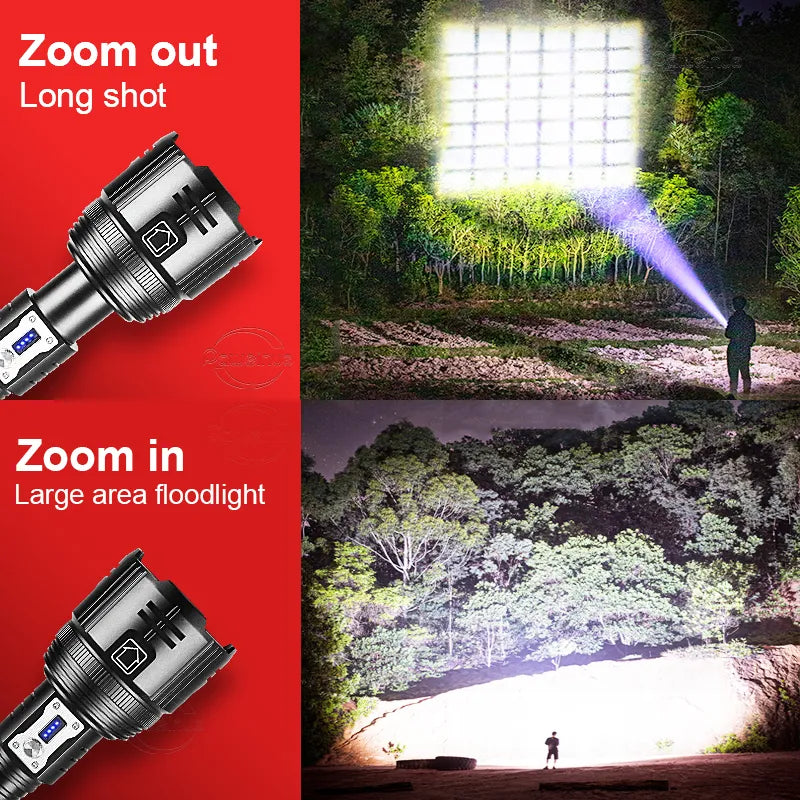 USB Rechargeable Powerful LED Flashlight