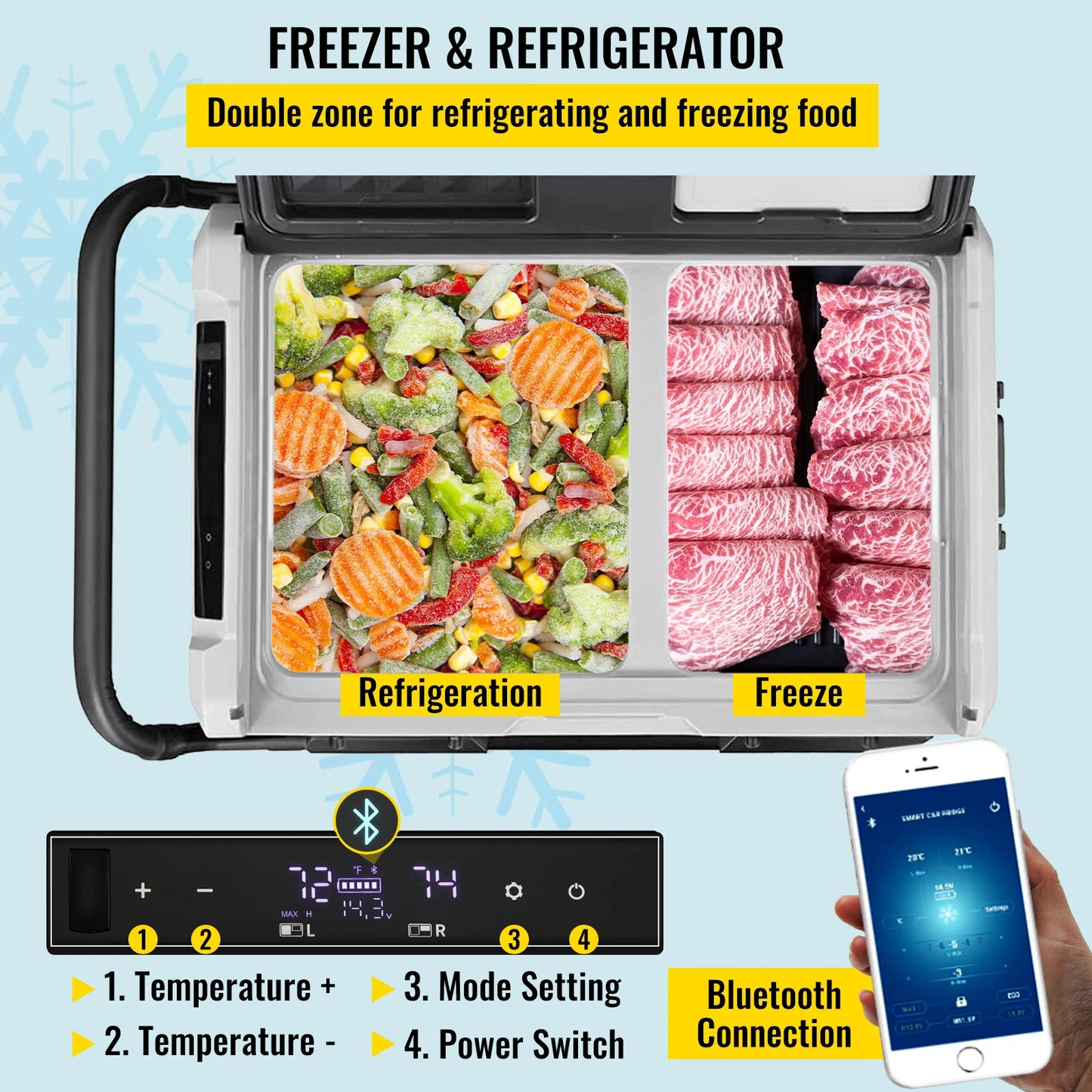 VEVOR 45L 55L 75L 95L Car Refrigerator Portable Compressor Freezer Fridge Dual Zone with APP Control 12V/24V DC 110V for Camping